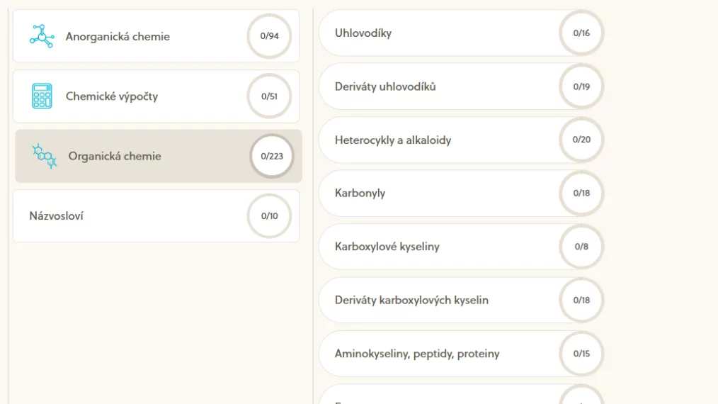 Ukázka procvičovacích otázek pro kurz s&nbsp;lektorem zaměřeným na přijímačky na veterinu.